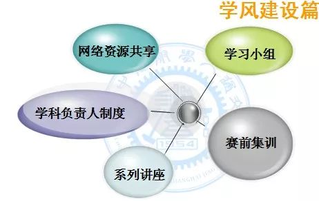 交大附中交大附中分校_交大附中官網(wǎng)_北京交大海濱學(xué)院官網(wǎng)