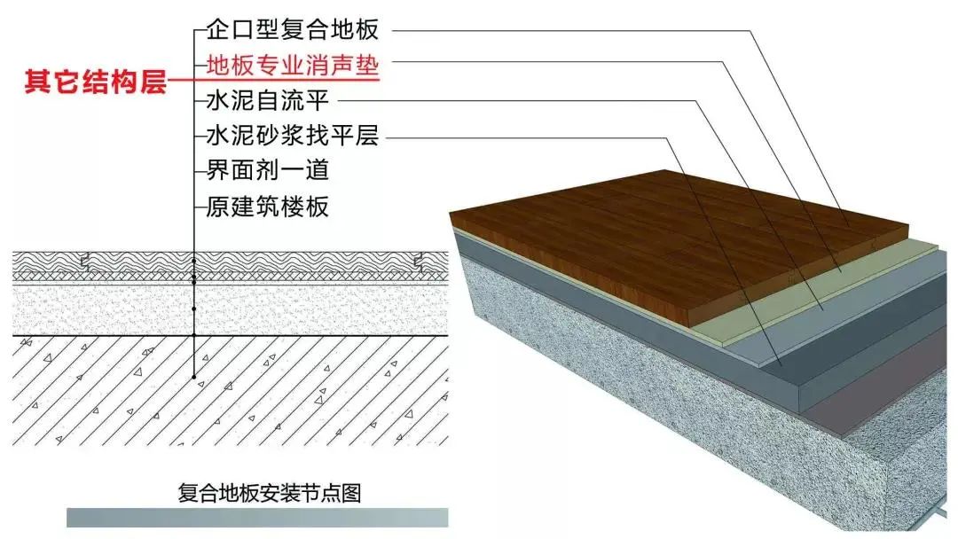 廣州買泡沫地板墊_泡沫地板墊_墊木地板的泡沫