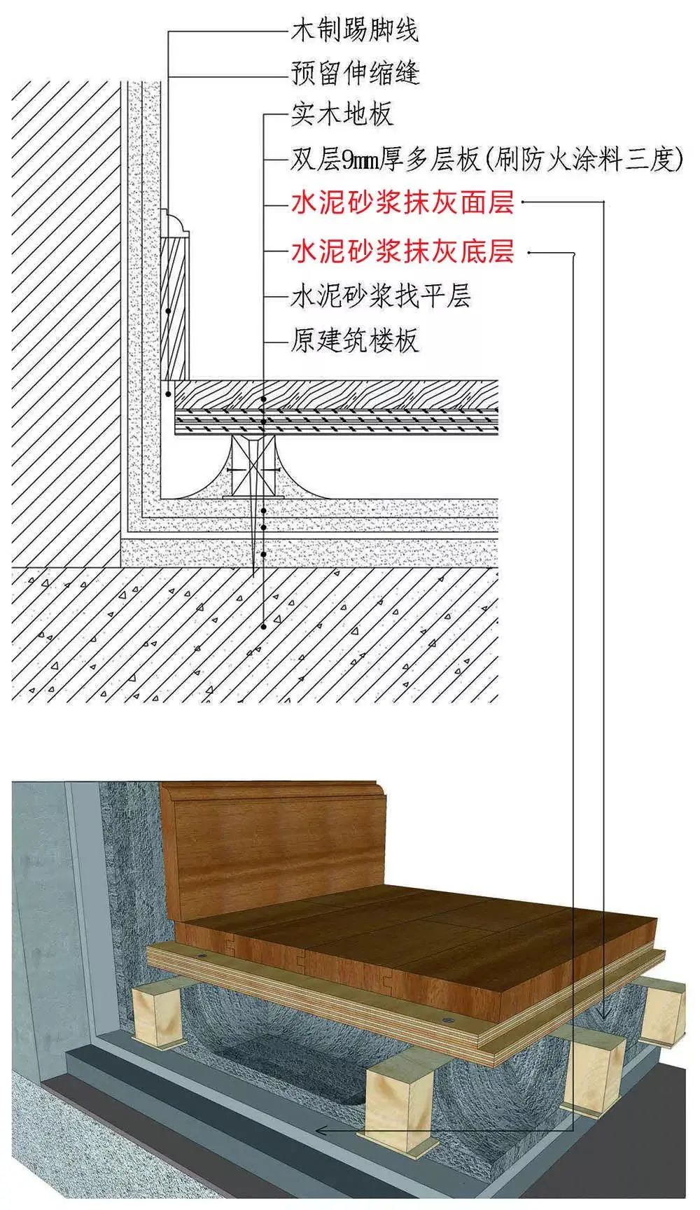 墊木地板的泡沫_廣州買泡沫地板墊_泡沫地板墊