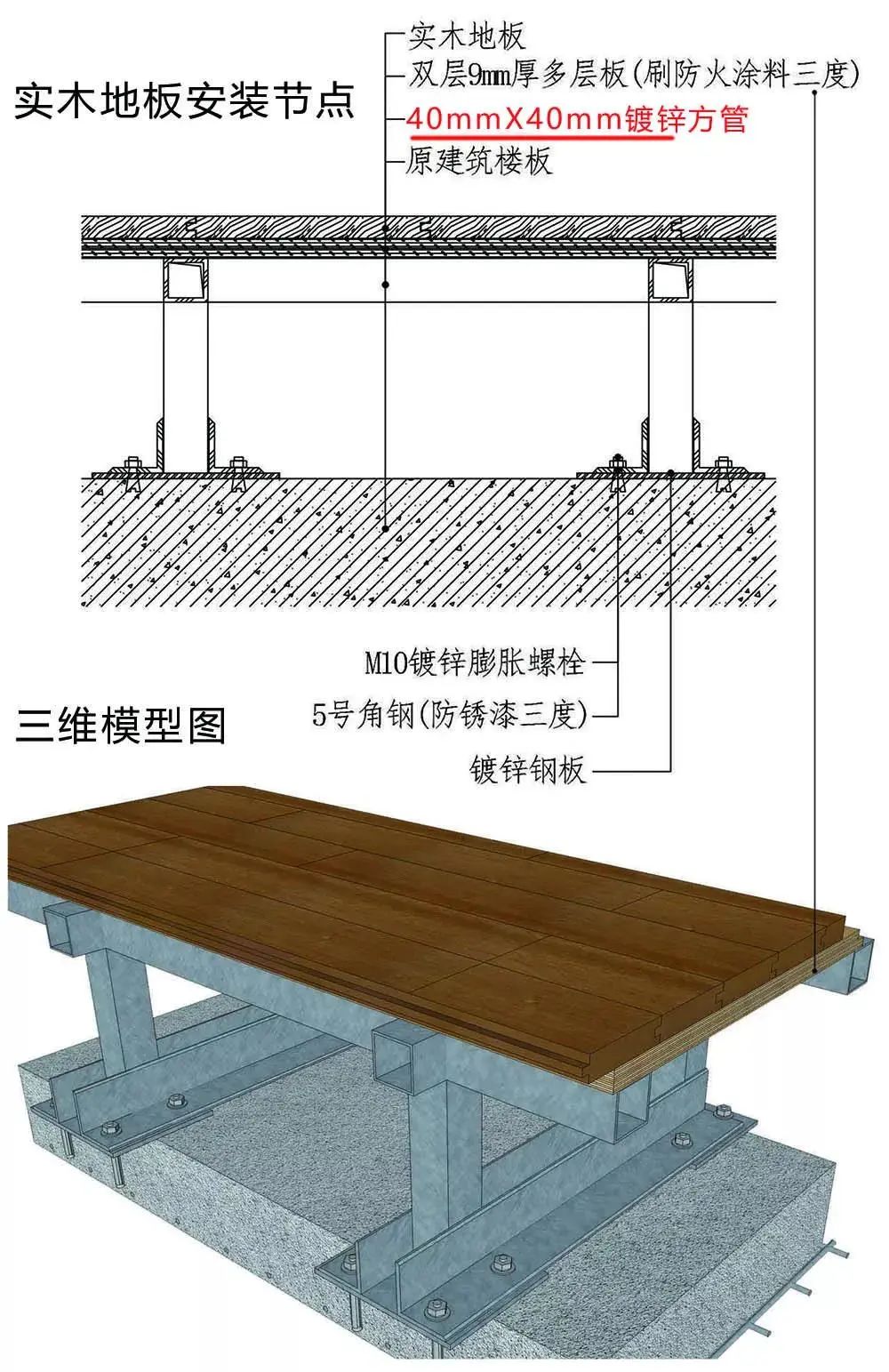 泡沫地板墊_廣州買(mǎi)泡沫地板墊_墊木地板的泡沫