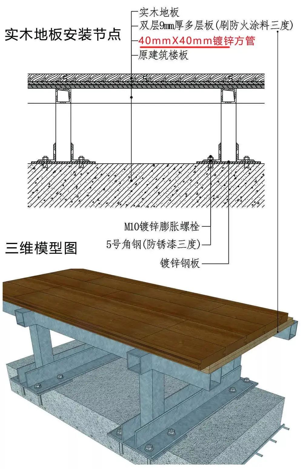 泡沫地板墊_廣州買泡沫地板墊_墊木地板的泡沫