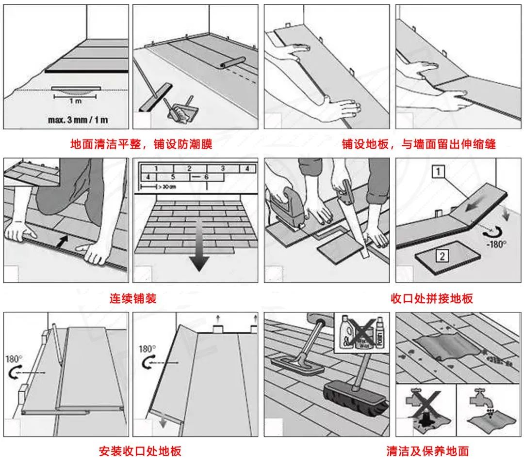 墊木地板的泡沫_廣州買(mǎi)泡沫地板墊_泡沫地板墊