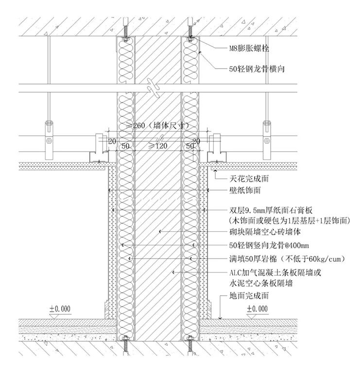 過門石與地板連接圖片_木地板過門條_過門石和地板接縫處理