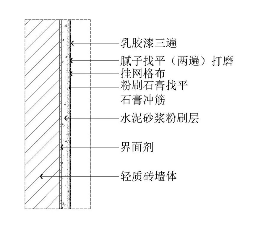 過(guò)門(mén)石與地板連接圖片_木地板過(guò)門(mén)條_過(guò)門(mén)石和地板接縫處理