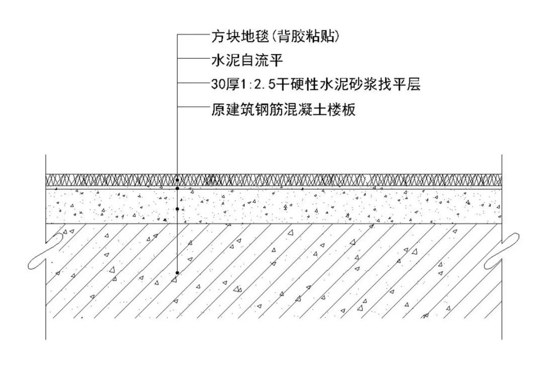 過門石和地板接縫處理_木地板過門條_過門石與地板連接圖片