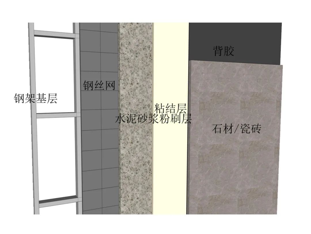 木地板過門條_過門石與地板連接圖片_過門石和地板接縫處理