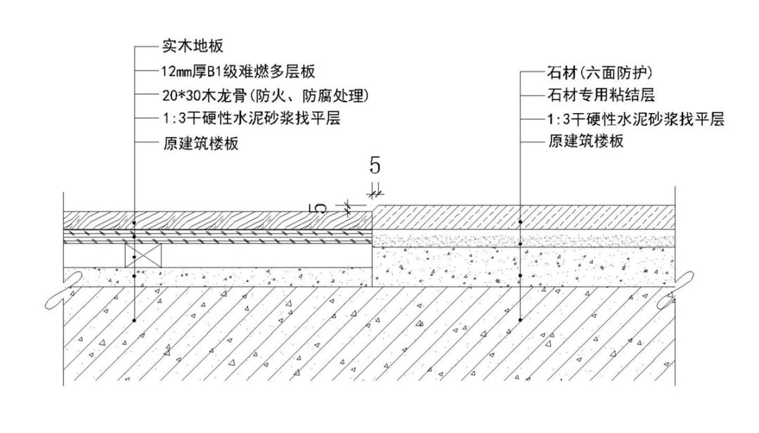 過門石和地板接縫處理_木地板過門條_過門石與地板連接圖片