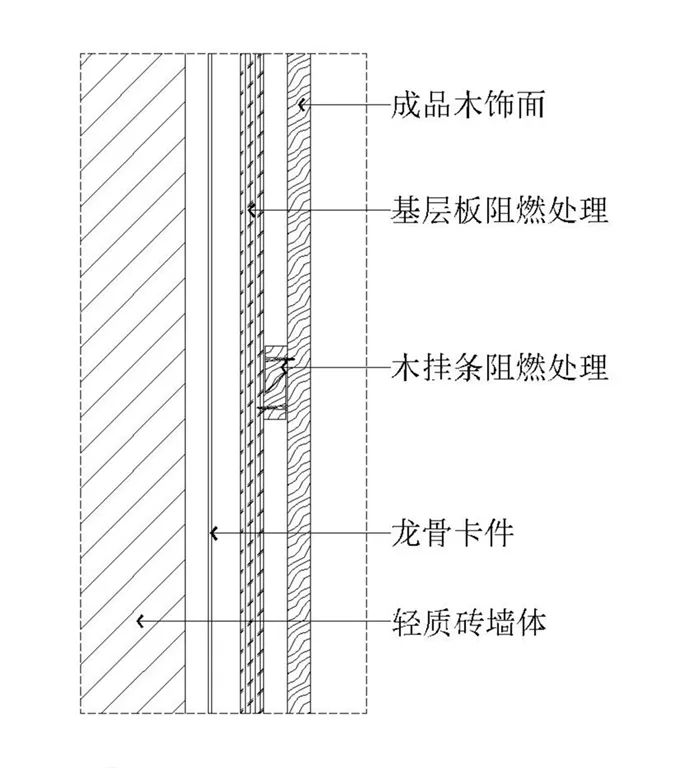 過門石與地板連接圖片_木地板過門條_過門石和地板接縫處理