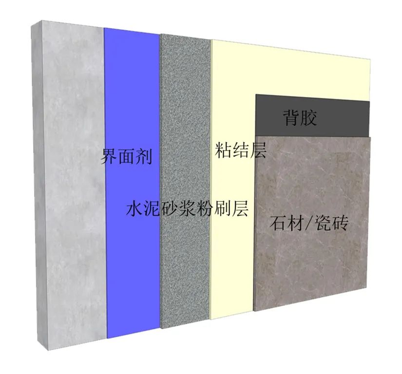過(guò)門(mén)石和地板接縫處理_木地板過(guò)門(mén)條_過(guò)門(mén)石與地板連接圖片