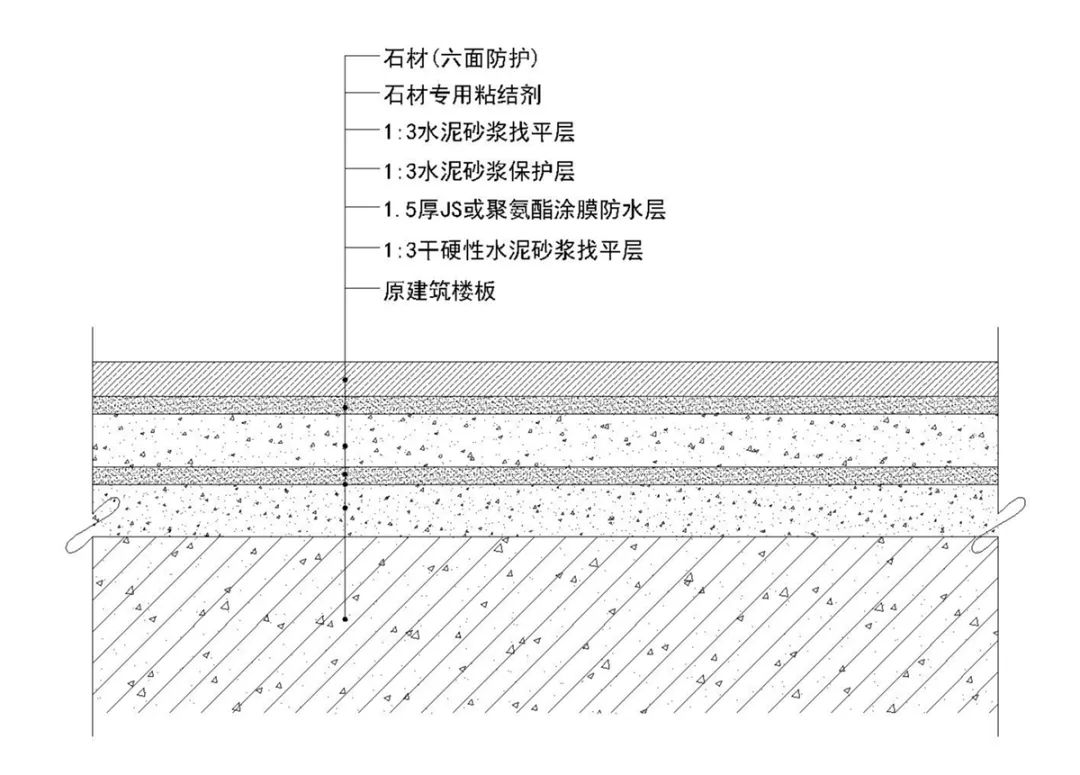 過門石和地板接縫處理_過門石與地板連接圖片_木地板過門條