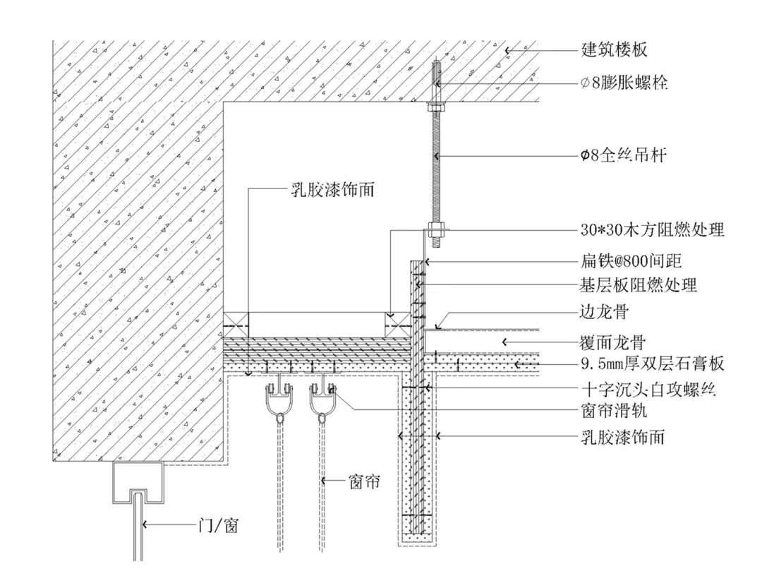 過門石和地板接縫處理_木地板過門條_過門石與地板連接圖片