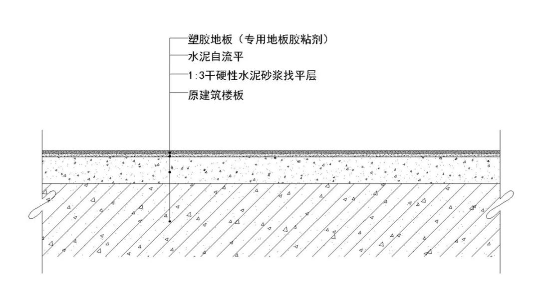 過門石和地板接縫處理_過門石與地板連接圖片_木地板過門條