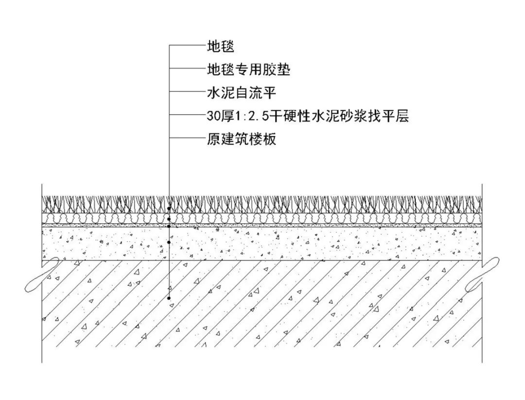 過門石和地板接縫處理_木地板過門條_過門石與地板連接圖片