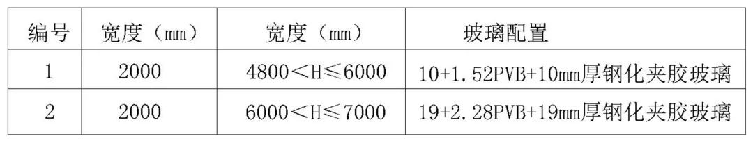 過門石和地板接縫處理_過門石與地板連接圖片_木地板過門條