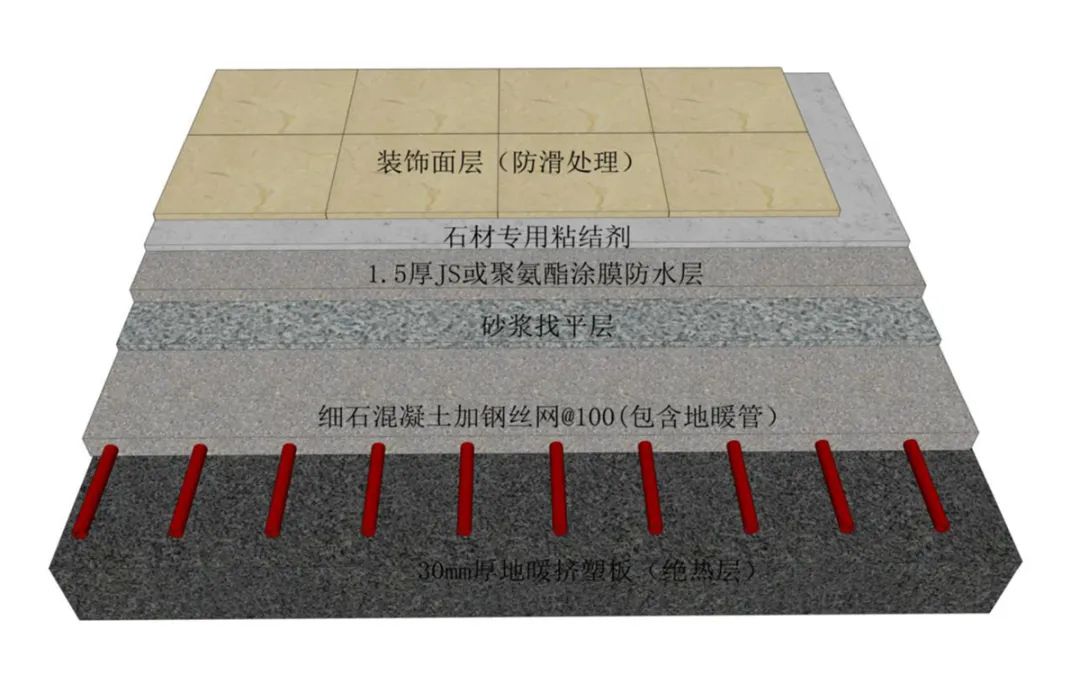 過門石和地板接縫處理_過門石與地板連接圖片_木地板過門條