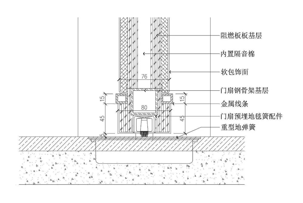 木地板過門條_過門石與地板連接圖片_過門石和地板接縫處理