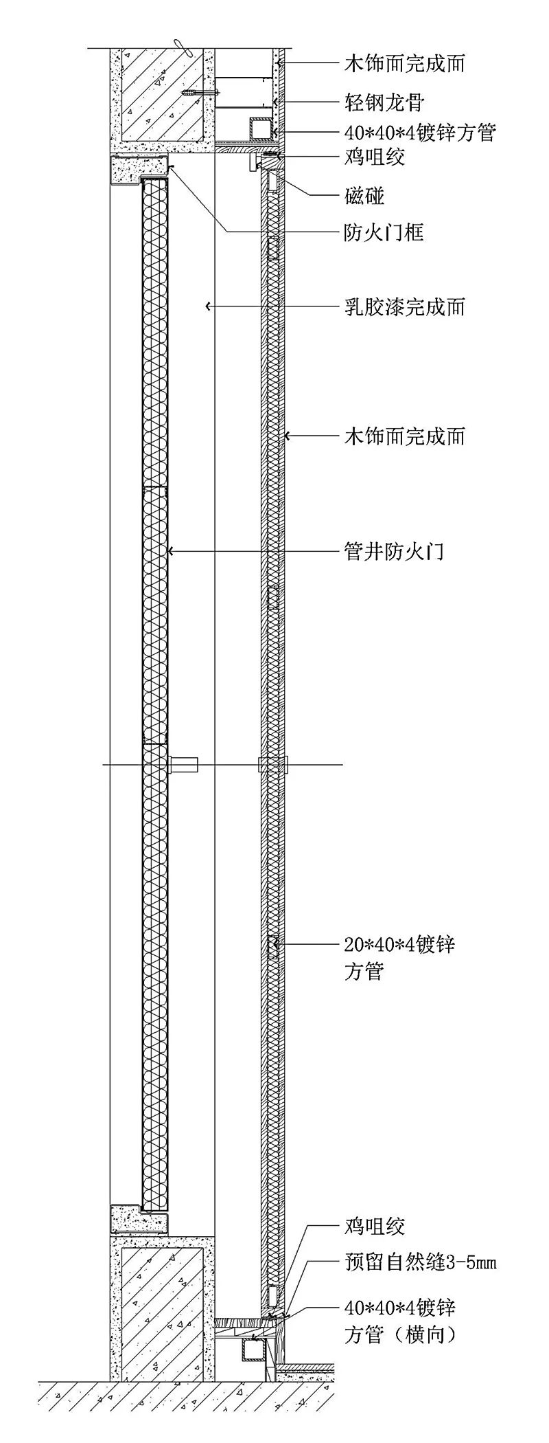 木地板過門條_過門石與地板連接圖片_過門石和地板接縫處理