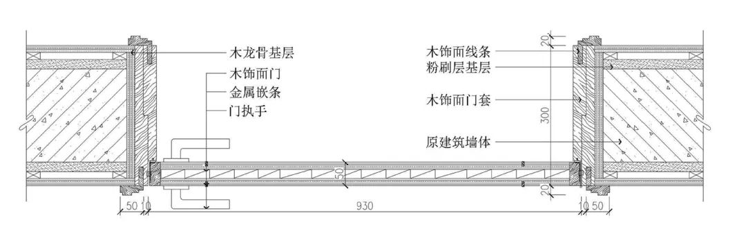過(guò)門(mén)石與地板連接圖片_木地板過(guò)門(mén)條_過(guò)門(mén)石和地板接縫處理