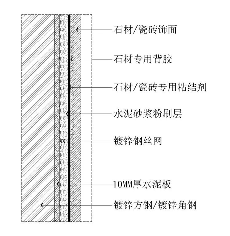 木地板過門條_過門石和地板接縫處理_過門石與地板連接圖片