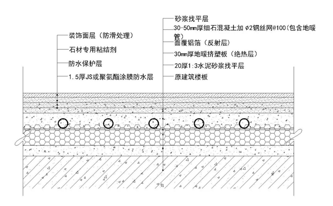 過門石與地板連接圖片_木地板過門條_過門石和地板接縫處理