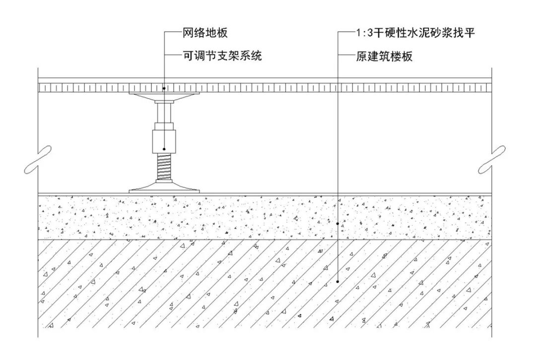 過門石與地板連接圖片_木地板過門條_過門石和地板接縫處理