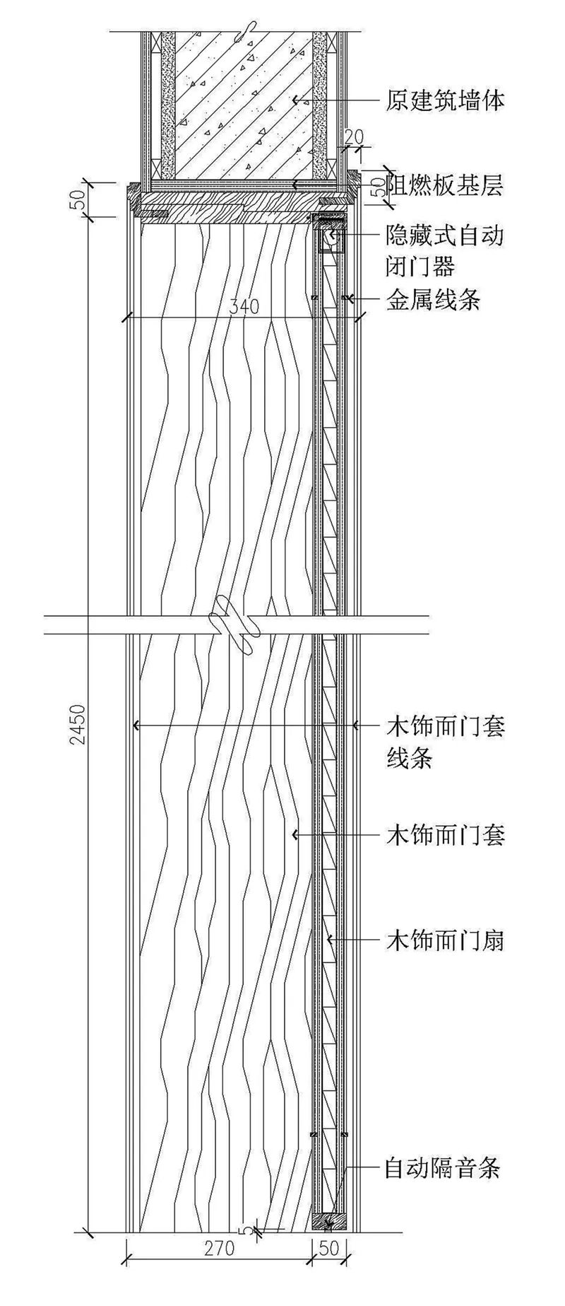 木地板過門條_過門石和地板接縫處理_過門石與地板連接圖片