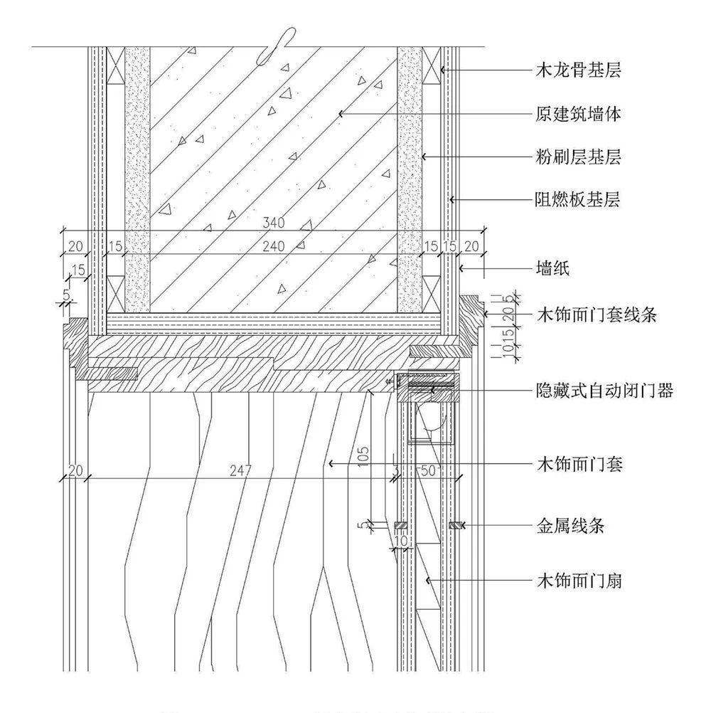 過(guò)門(mén)石與地板連接圖片_木地板過(guò)門(mén)條_過(guò)門(mén)石和地板接縫處理