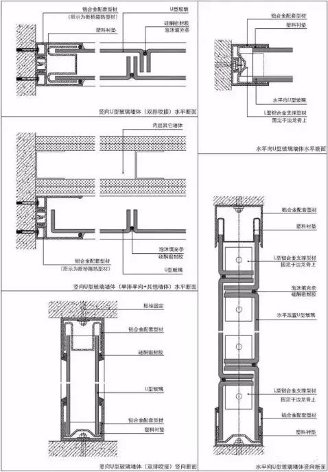 玻璃隔断施工工艺_玻璃隔断的施工工艺_隔断玻璃工艺施工流程