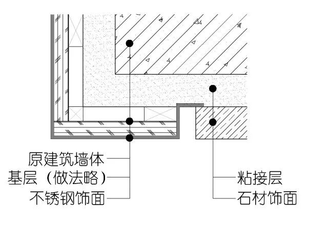 不锈钢是什么材料做的_不锈钢做什么的_不锈钢是什么材料做