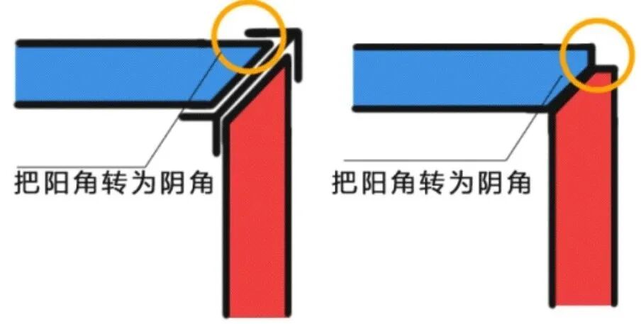 装修收口收边方式以及不同材质之间收口大全！的图2