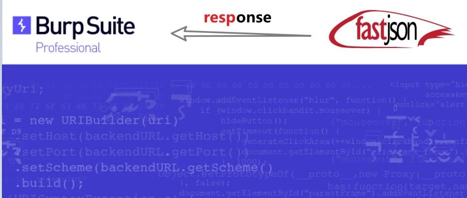 Example Image