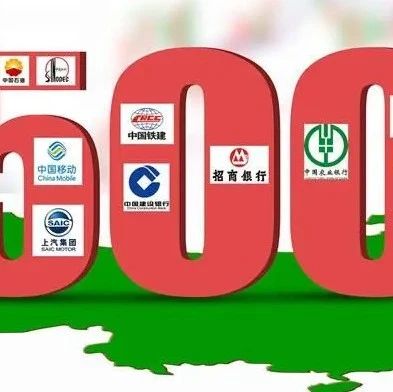 世界500强发布，中国145家上榜位列第一