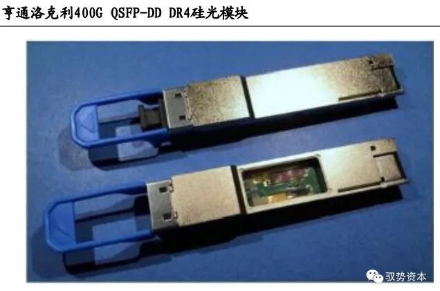 市场 | 一文看懂硅基光电集成技术的图59