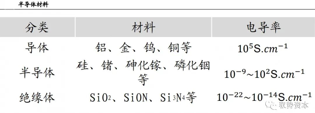 市场 | 一文看懂硅基光电集成技术的图2