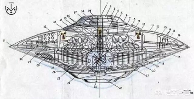 探秘尼古拉·特斯拉的幽浮理论