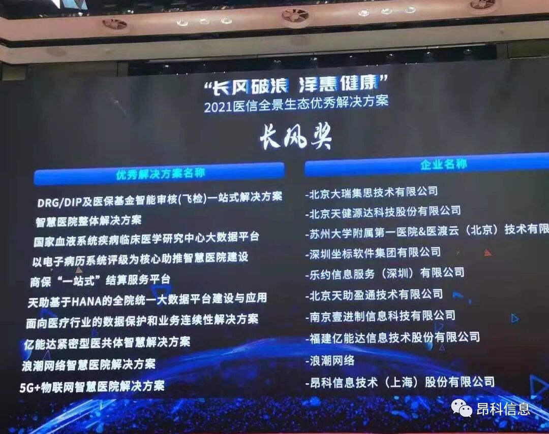 昂科  5G+物聯(lián)網(wǎng)智慧  長風(fēng)獎   2021醫(yī)信全景生態(tài)優(yōu)秀解決方案