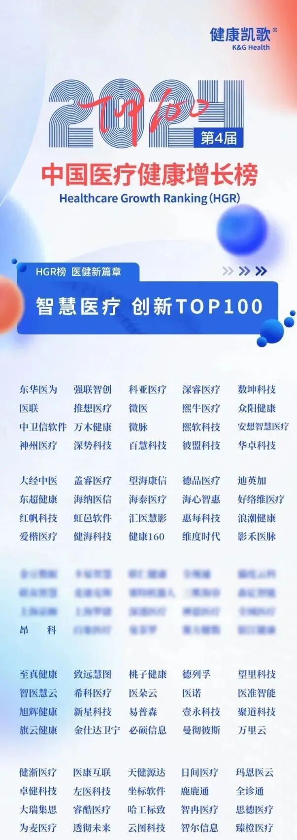 昂科  智慧醫(yī)院 醫(yī)療物聯(lián)網(wǎng) 物聯(lián)網(wǎng)智慧病房  智慧病房 智慧病區(qū)