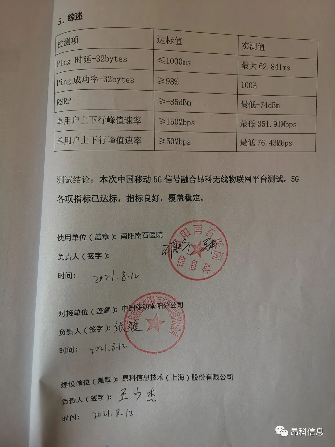 昂科  5G   醫(yī)療物聯(lián)網(wǎng)   智慧醫(yī)院  醫(yī)院無(wú)線網(wǎng)絡(luò)