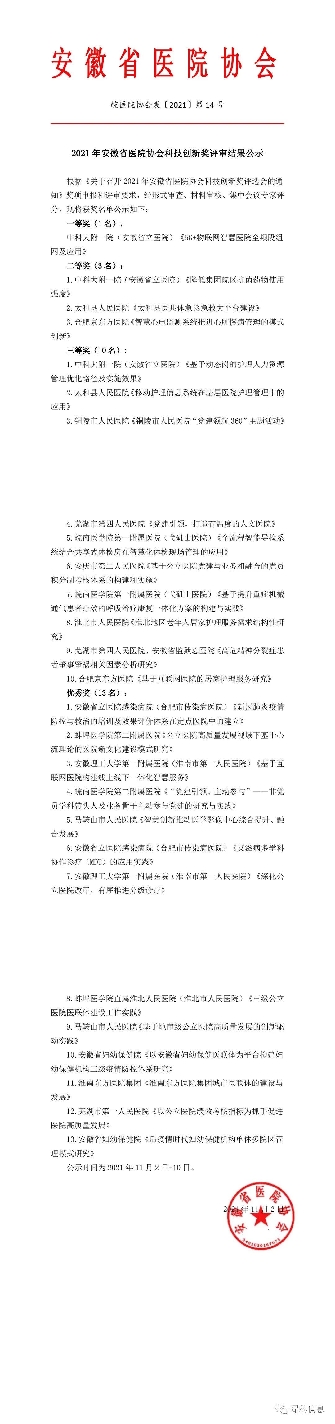 2021年安徽省醫(yī)院協(xié)會科技創(chuàng)新獎活動