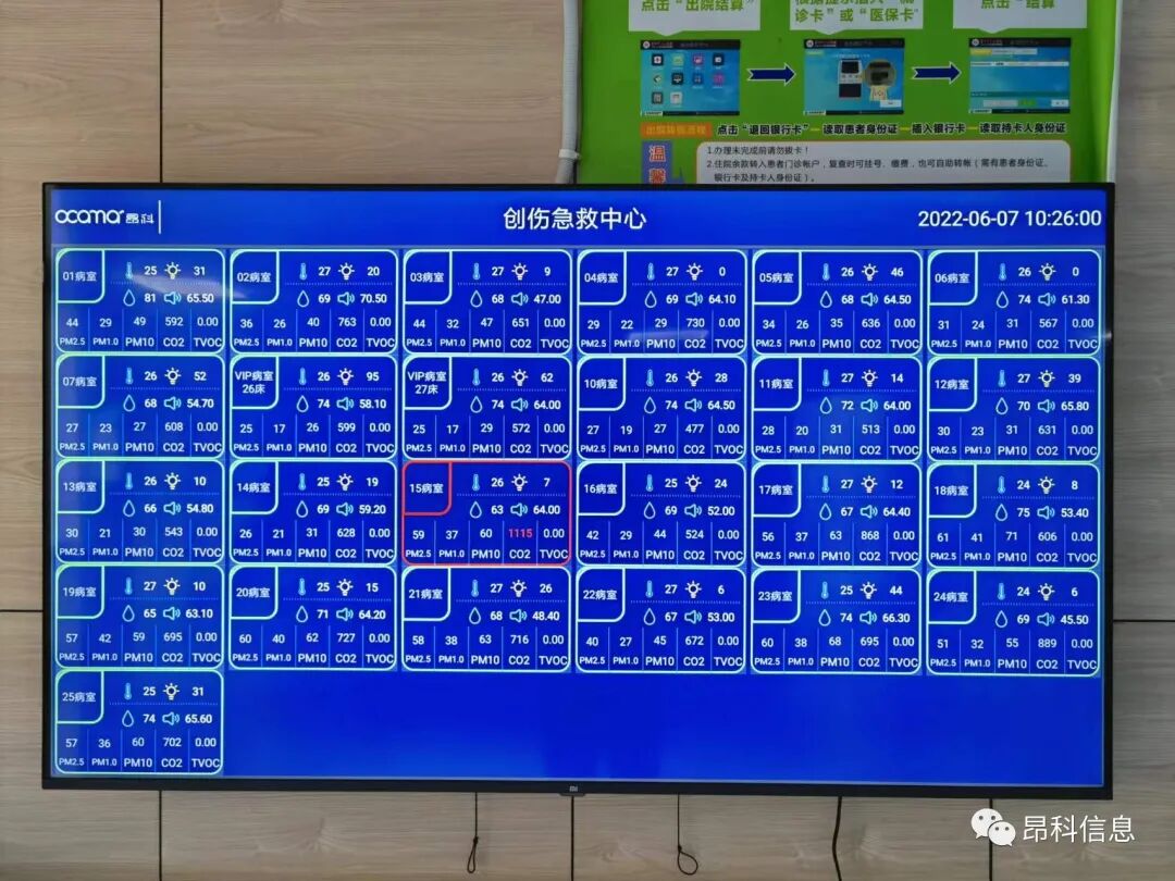 贛州市人民醫(yī)院   智慧病房  醫(yī)院環(huán)境監(jiān)測   醫(yī)院物聯(lián)網(wǎng)