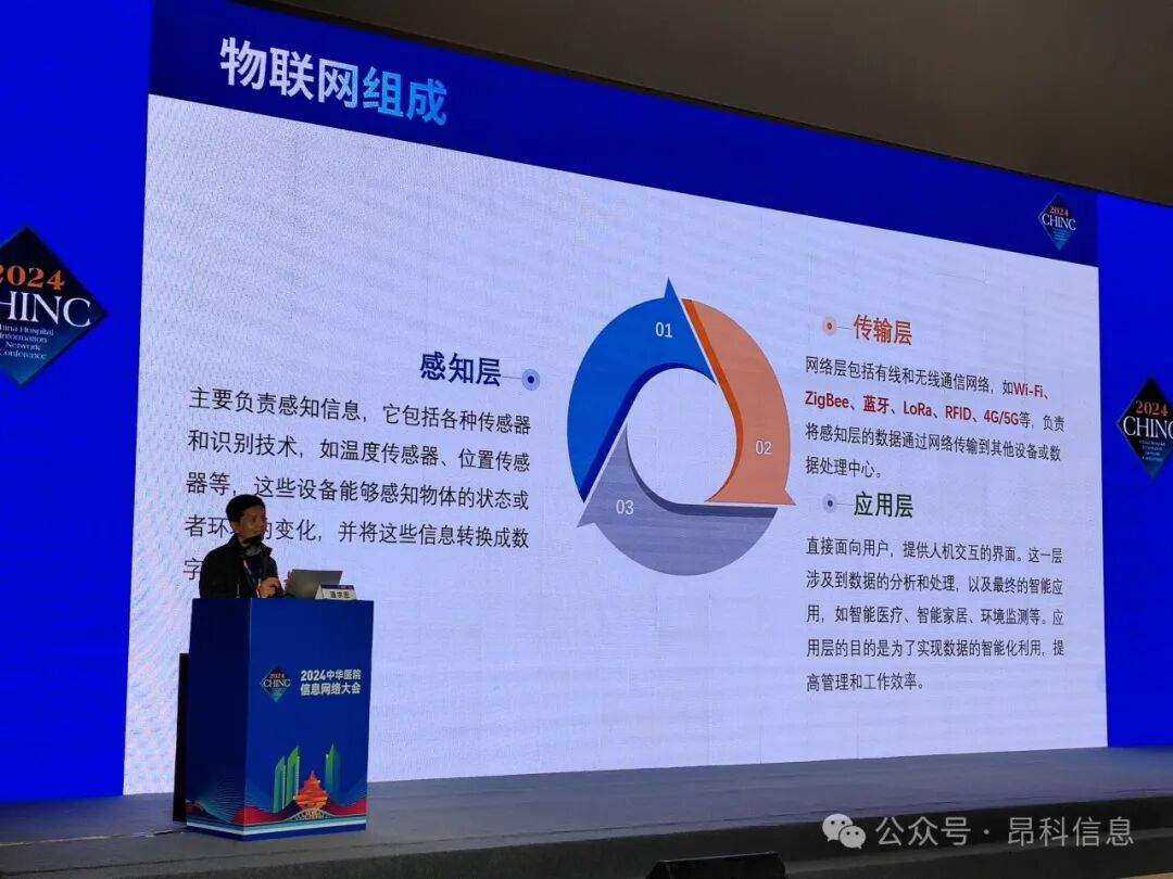 昂科  智慧醫(yī)院 智慧病房 智慧手術(shù)室 物聯(lián)網(wǎng)智慧醫(yī)院  醫(yī)院物聯(lián)網(wǎng)