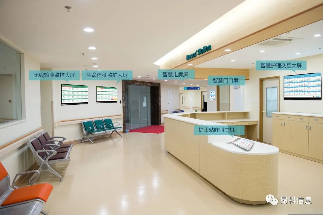 醫(yī)療物聯(lián)網(wǎng)   醫(yī)院物聯(lián)網(wǎng)  醫(yī)院質(zhì)量和安全