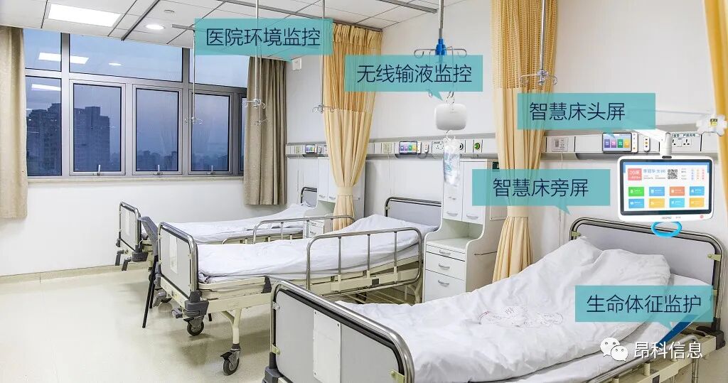 醫(yī)療物聯(lián)網(wǎng)   醫(yī)院物聯(lián)網(wǎng)  醫(yī)院質(zhì)量和安全