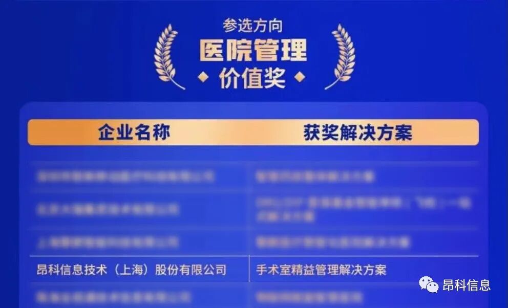 昂科  智慧醫(yī)院  金如意數(shù)字醫(yī)療優(yōu)選解決方案