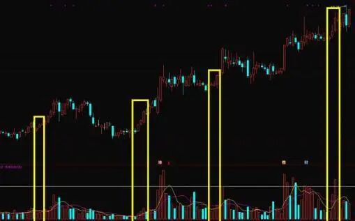 为什么90%的散户炒股都会赔钱?本篇文章将告诉你,字字千金!