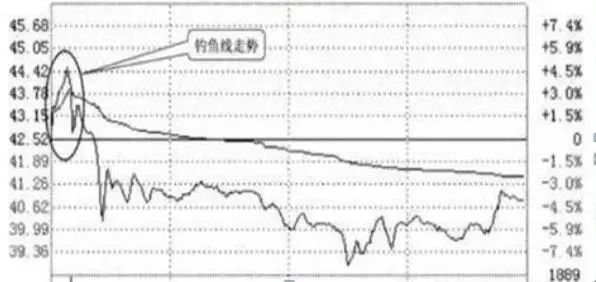 2024年04月23日 东山精密股票