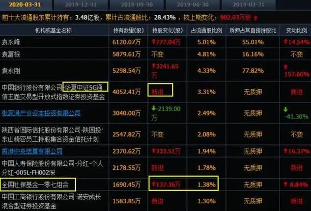 2024年04月23日 东山精密股票