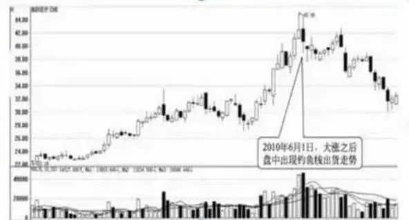 2024年04月23日 东山精密股票