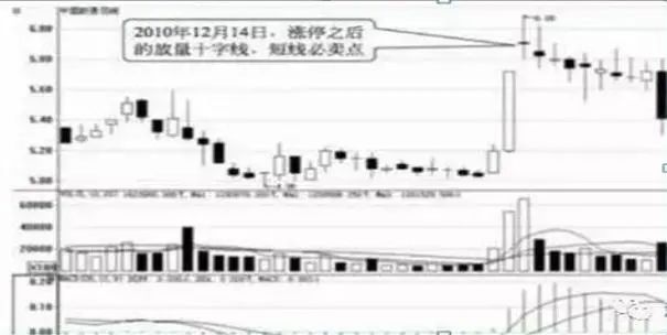 2024年04月23日 东山精密股票