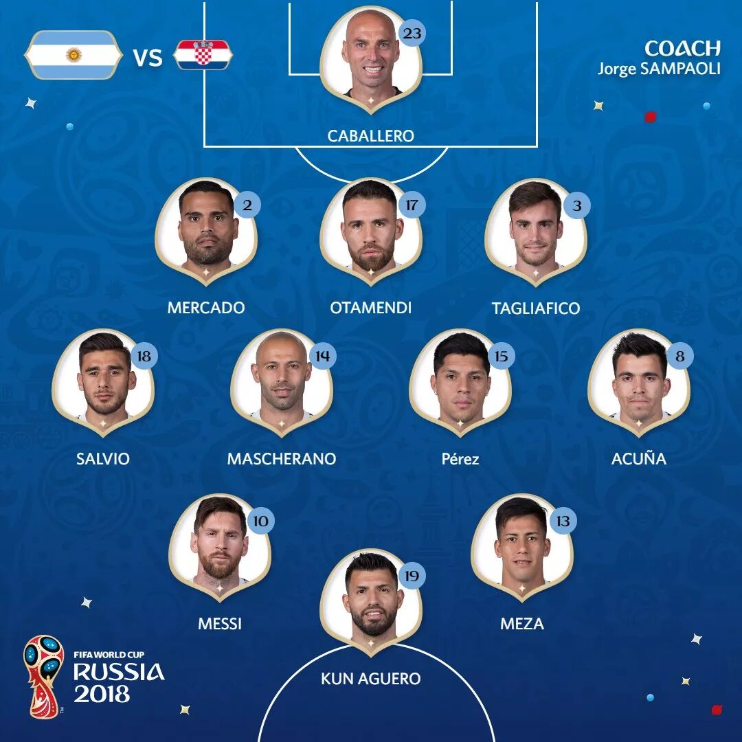 话题020260年来最惨阿根廷一个都甭想甩锅